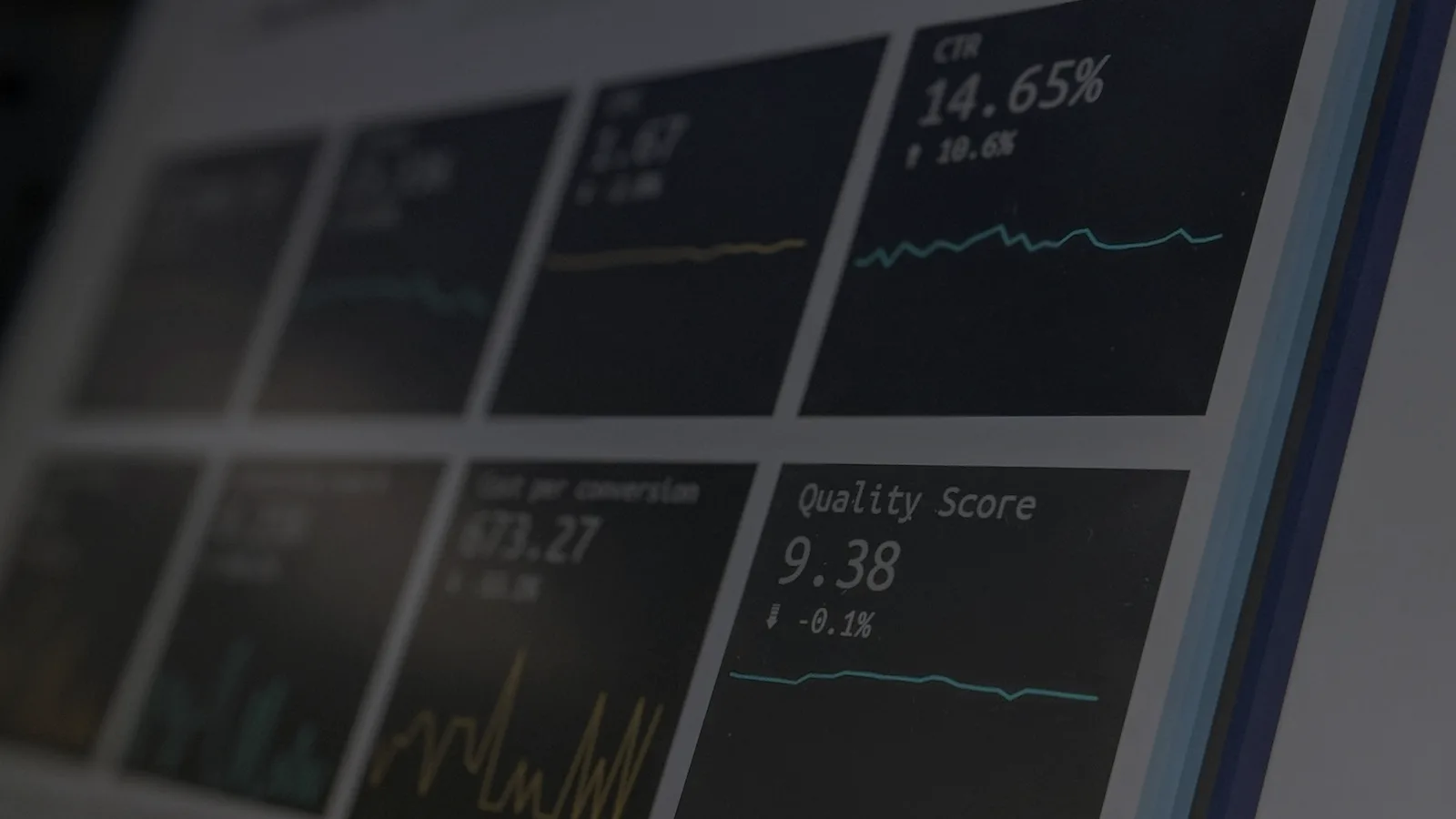 Website performance dashboard with key metrics